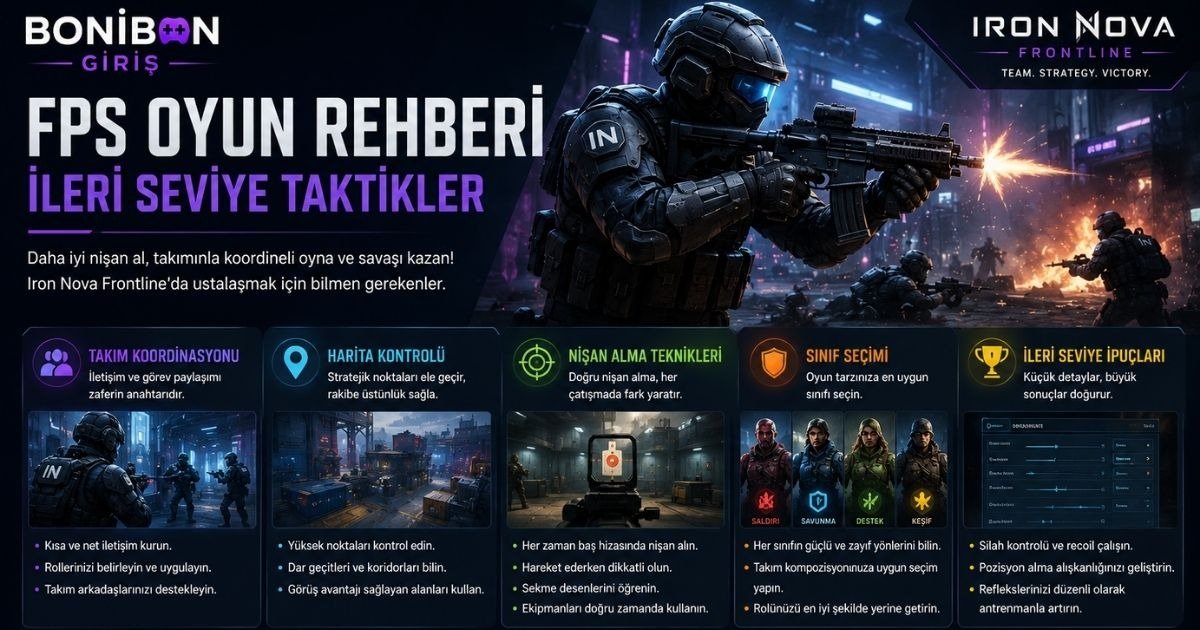 FPS Oyun rehberi
