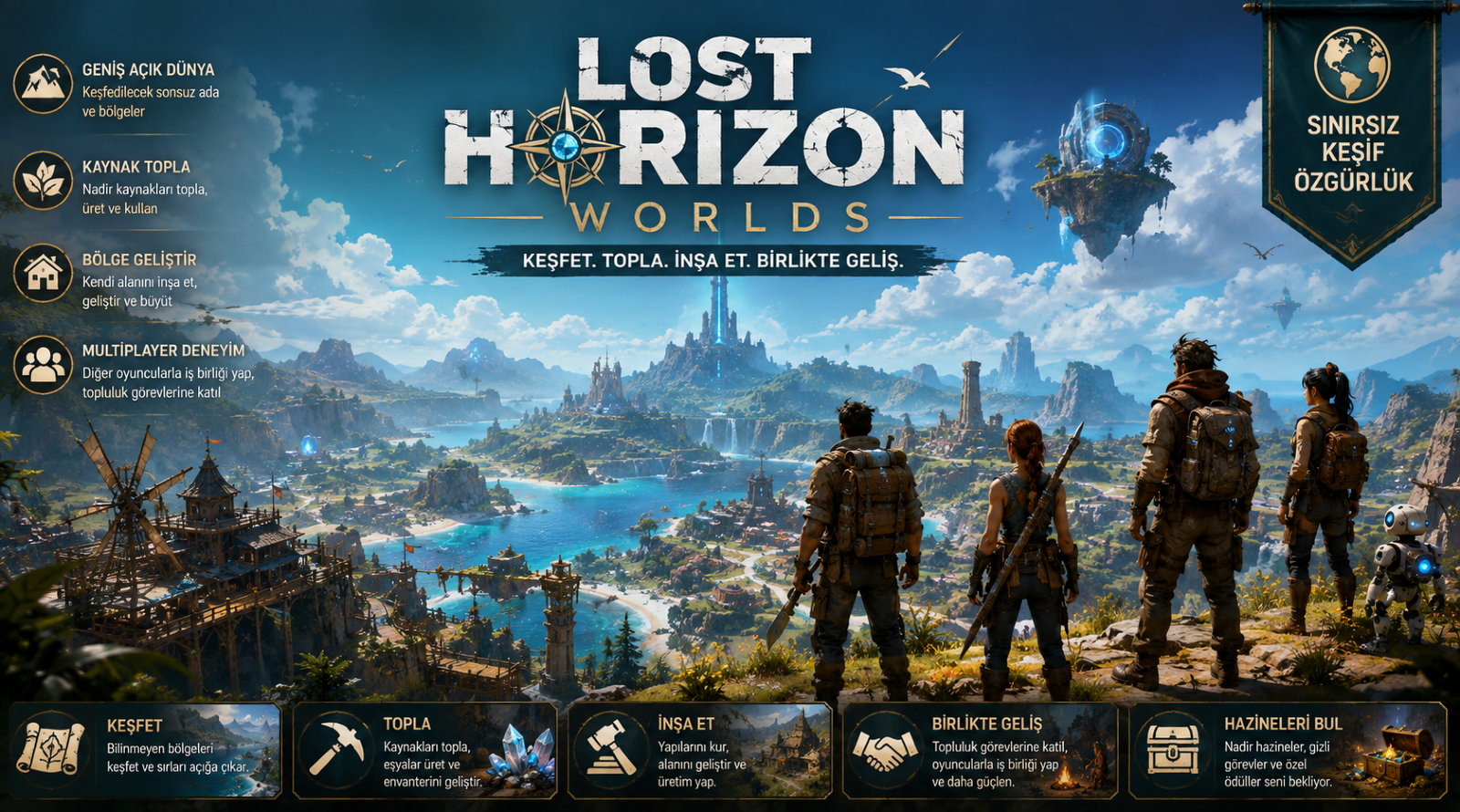 Lost Horizon Worlds nedir