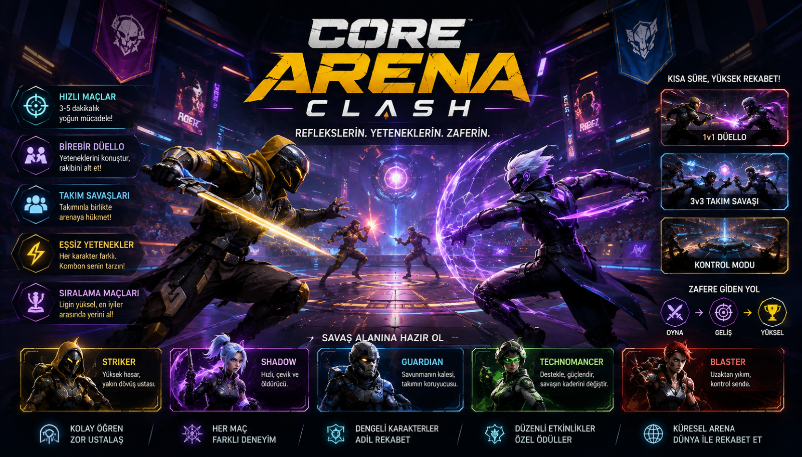 Core Arena Clash